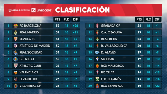 她在未来的 她在未来的